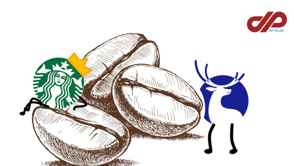 Luckin Coffee VS Starbucks: Monopolizing the Market in China